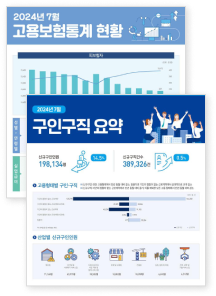 3대고용행정DB 월・연보 발간물 썸네일