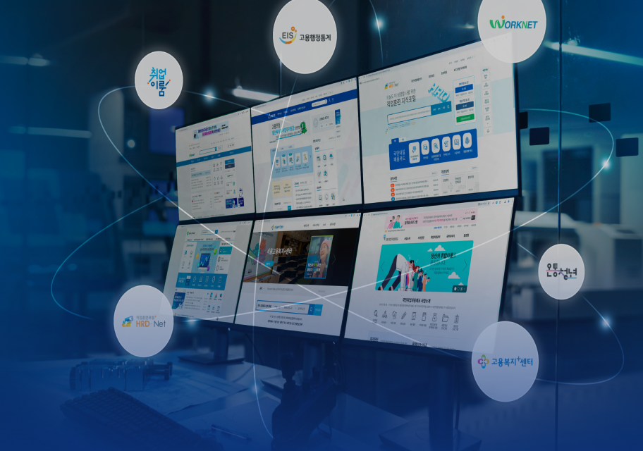 Employment Information Network Operation